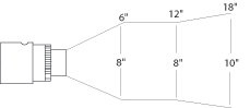 Air Amplifier Model 15008 15015 Flow Pattern