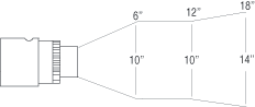 Air Amplifier Model 15025 15030 Flow Pattern