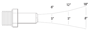 Model 48002 Flow Pattern