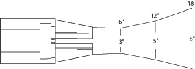 Model 48005 Flow Pattern
