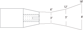 Model 48007 Flow Pattern