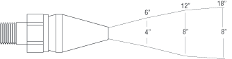 Model 48009 Model 40009 Flow Pattern
