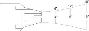 Model 48107 Flow Pattern
