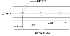 Manifold 2